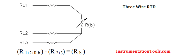 Read how wired people live their lives. Difference Between 2 Wire Rtd 3 Wire Rtd And 4 Wire Rtd S