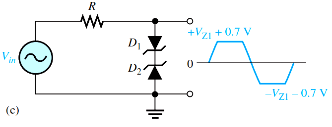 Zener Diode Limiter Instrumentation Tools