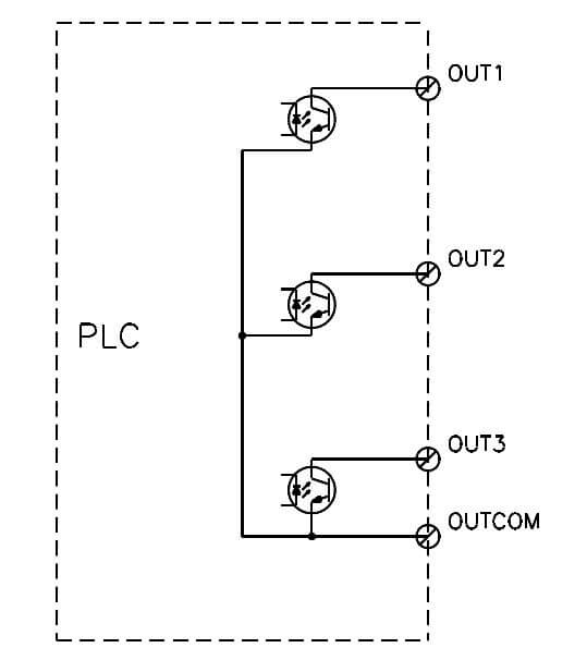 Plc Output Types Plc Digital Output Modules Plc Hardware Plc Output Types Plc Digital Output Modules Plc Hardware