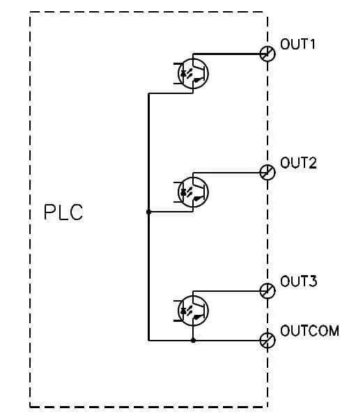 Plc Output Types Plc Digital Output Modules Plc Hardware Plc Output Types Plc Digital Output Modules Plc Hardware