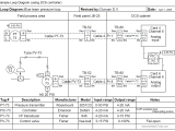 How To Create Instrument Loop Diagram Marshalling Loop Diagrams