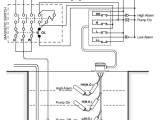 Cable Float Level Switch Working Principle