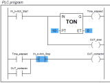 Plc Timer Instructions Timers In Plc Programming Ladder Logic