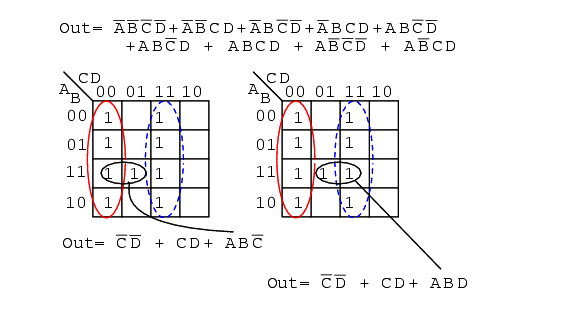 Larger 4-variable karnaugh maps