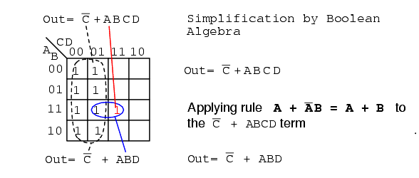 Larger 4-variable karnaugh maps