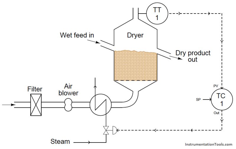 Cascade Control - Download Creative Geometric Background | 8K