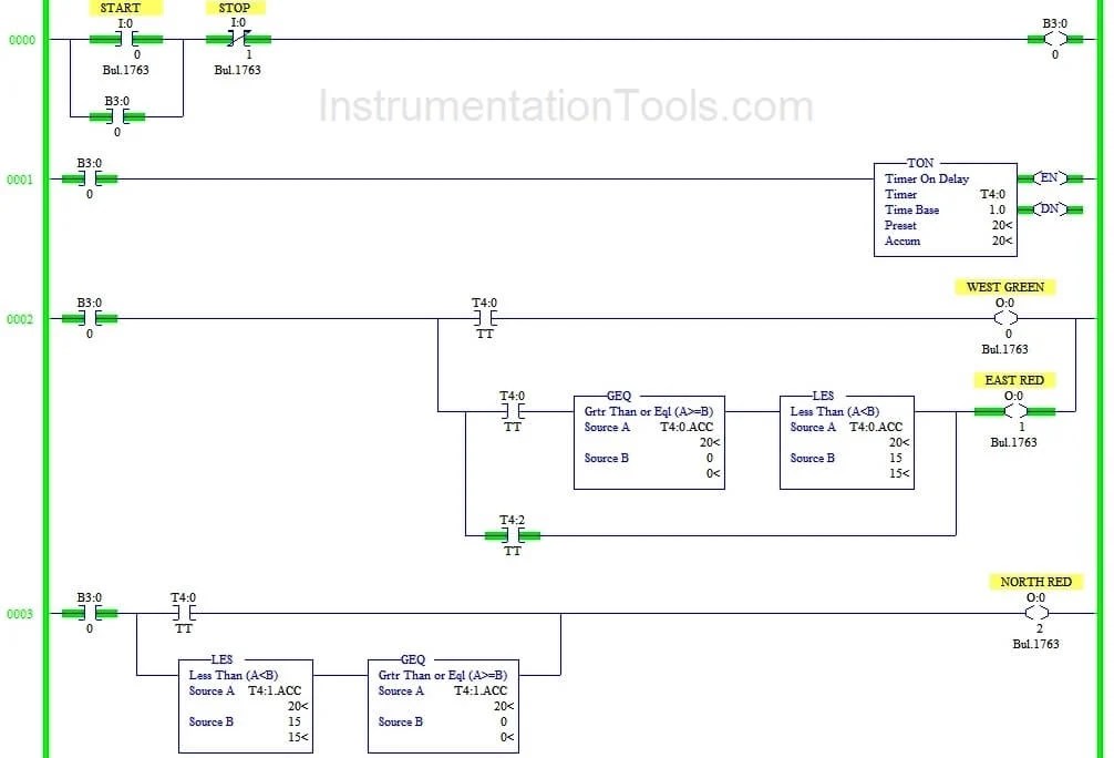 traffic light ladder diagram using timer instruction Wiring Flash