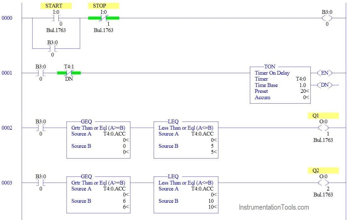 plc ladder diagram explained Wiring Work