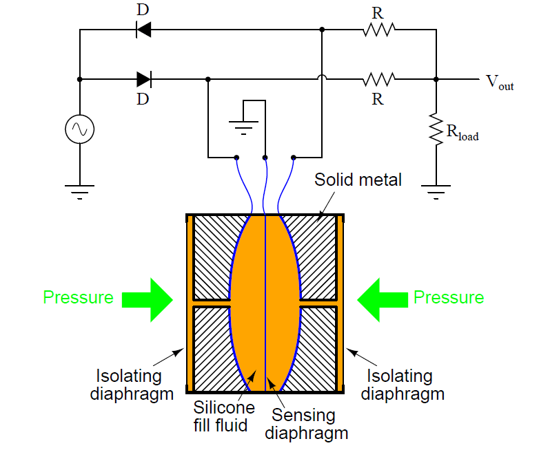 Capacitive Sensor Circuit Diagram