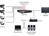 Cctv Camera Installation Wiring Diagram Pdf Wiring Digital And Schematic