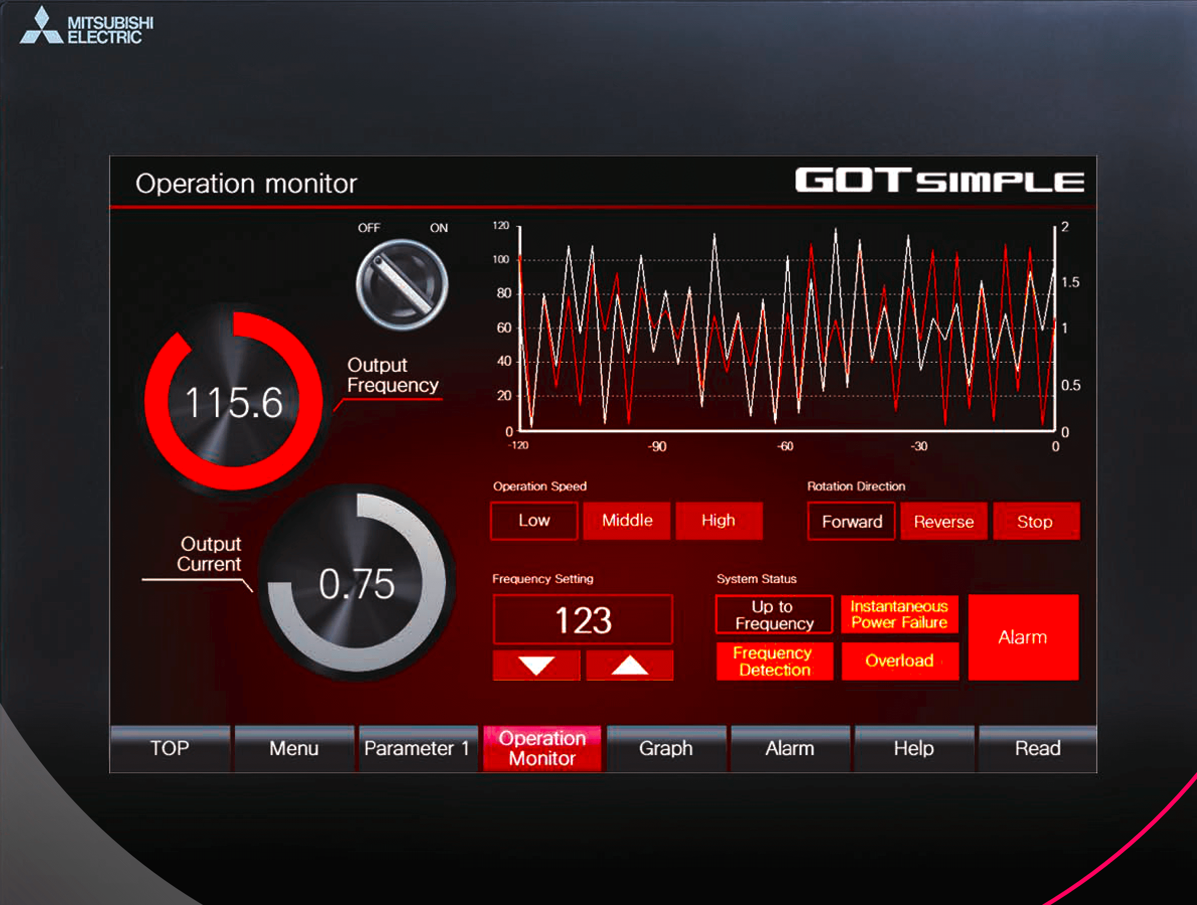 How to choose a suitable hmi for your application?