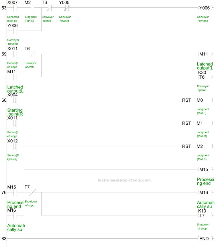 Conveyor Controls Plc Programming - Stunning 8K Geometric Pictures | Free Download