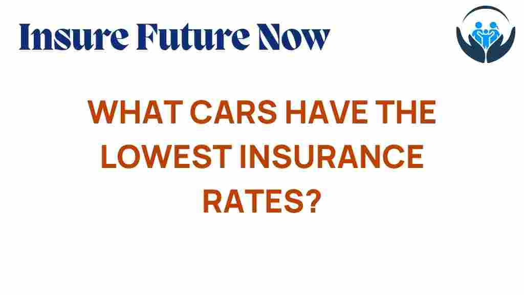 Discover the Secrets Behind Cars with the Lowest Insurance Rates