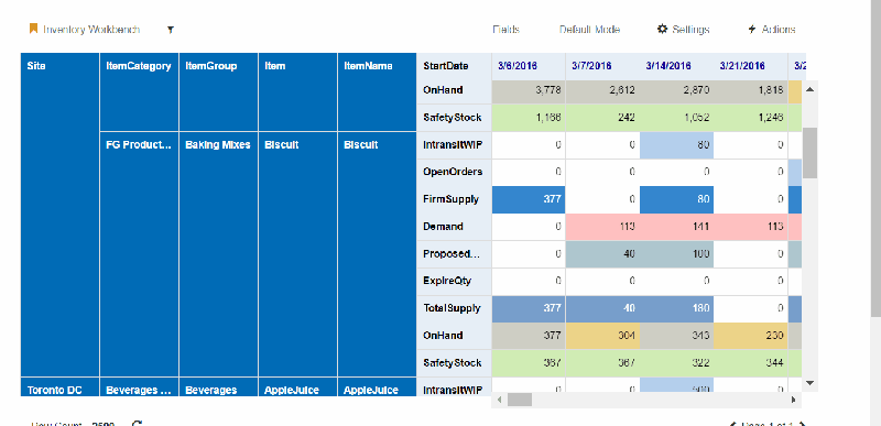 Tgrid Tg Pdf - Download Gorgeous Vintage Background | HD
