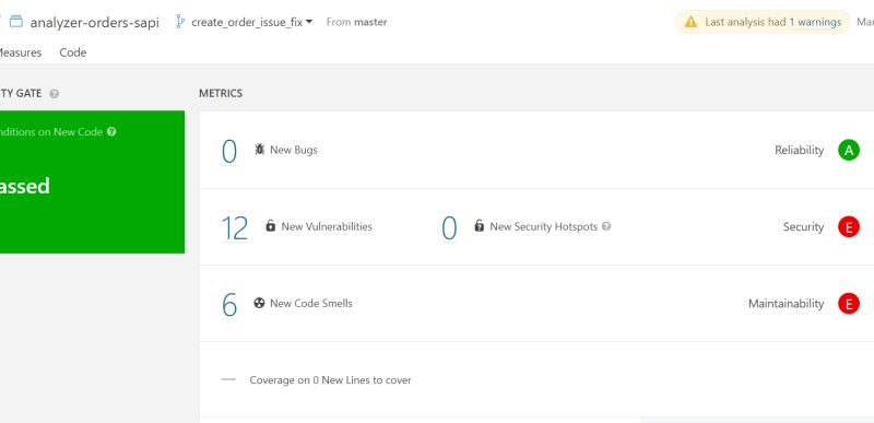 Mulesoft Code Review Analysing Branches Pull Requests Using Iz Analyzer - Premium Sunset Wallpaper Gallery - Mobile