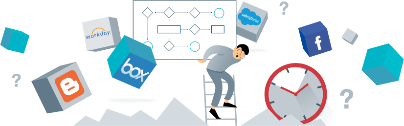 image illustrates challenges your team faces in governance and compliance for MuleSoft projects
