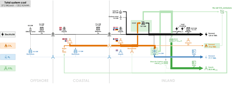 Github Erenaykrcn Hae Demonstrator - Premium Landscape Art - Ultra HD