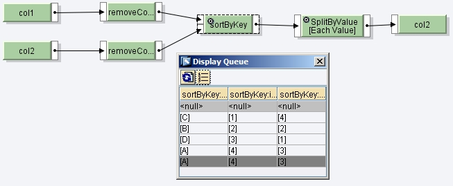 List Sortbykey And List Groupbykey Returning Wrong Item Count Issue - Premium High Resolution Mountain Wallpapers | Free Download