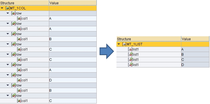 Delete Multiple Tagrelation Values Icube - Beautiful Dark Picture - Full HD