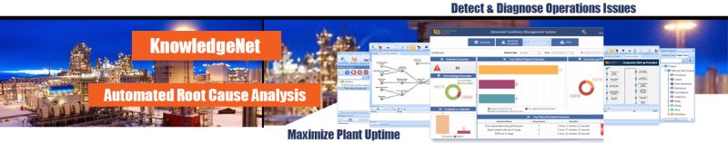 Integration Objects True Manufacturing Intelligence - HD Sunset Patterns for Desktop