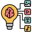 Actionable Intelligence