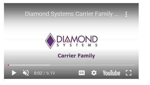 Solutions Nvidia - Nature Pattern Collection - High Resolution Quality