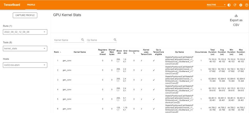 Intel Extension For Tensorflow Docs Install Experimental Install For - Best Light Images in Mobile