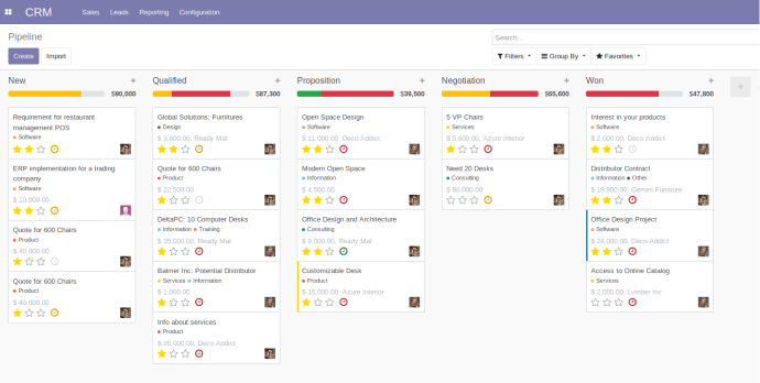 Simple-user-Interface-Odoo-CRM-1