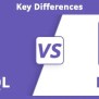 PostgreSQL Vs. MySQL: Which Database Is Right For You?