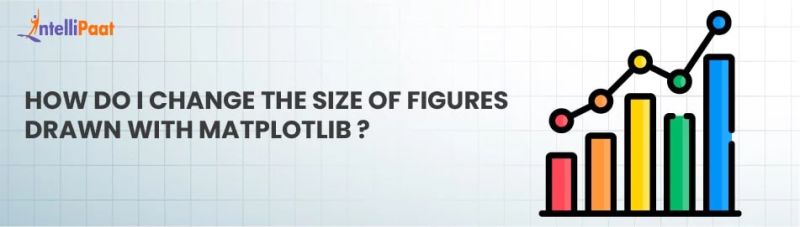 How Do I Change The Figure Size Of Figures Drawn With Matplotlib - Beautiful High Resolution City Images | Free Download