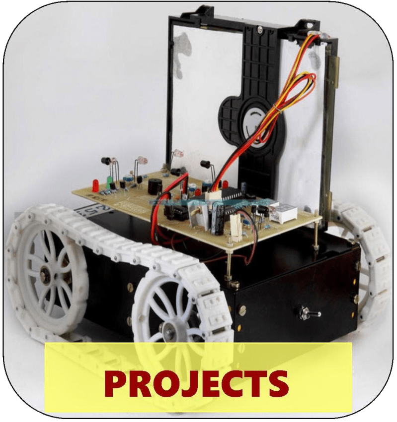 Automatic Hydroponic Pot Inteltech Projects - Premium High Resolution Space Pictures | Free Download