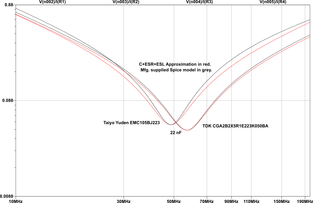 The Nature Of Capacitors Part 2 Intentional Logic