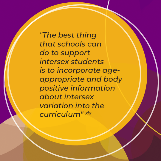 Including Intersex in educational settings