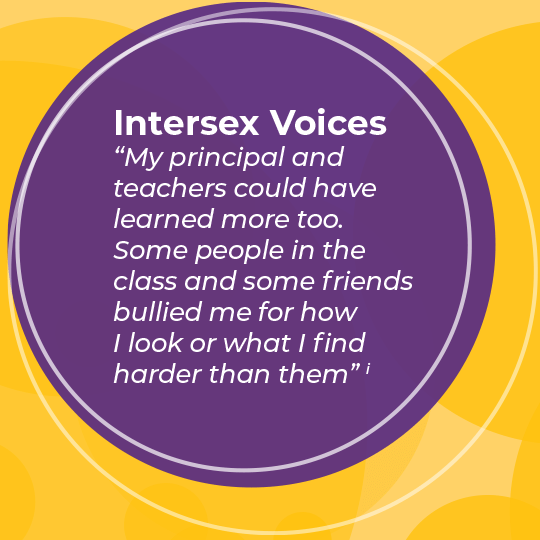 Including Intersex in educational settings