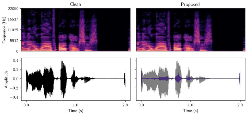 Interactiveaudiolab Interactive Audio Lab Github - Amazing Space Design - Ultra HD