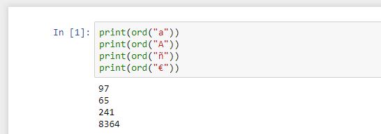 Python Ord Function Testingdocs - Download Professional Minimal Photo | Ultra HD
