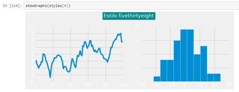 Matplotlib Tutorial Interactive Chaos - 4K Geometric Images for Desktop