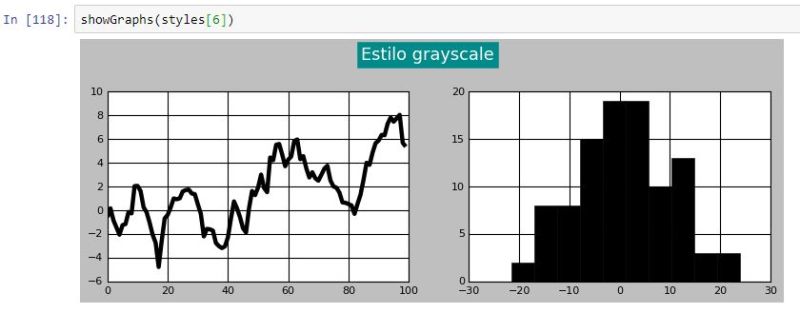 Matplotlib Tutorial Interactive Chaos - Colorful Photos - Classic High Resolution Collection