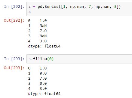 Python Fill Na In Pandas Series With Matching Value From Another - Gorgeous High Resolution Sunset Backgrounds | Free Download