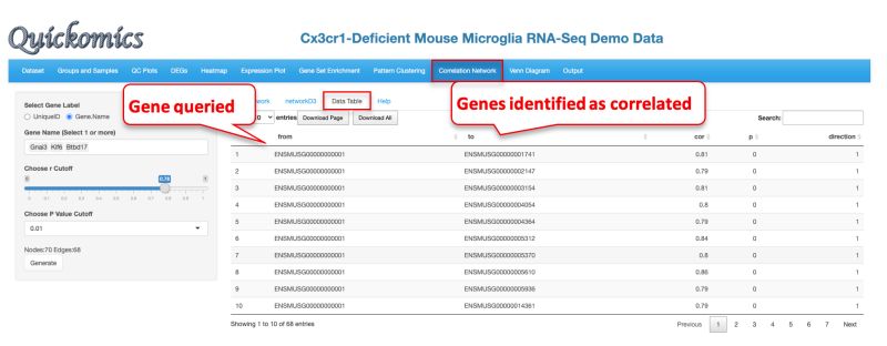 Chapter 10 Correlation Network Module Supplementary Materials - Best Gradient Wallpapers in Retina