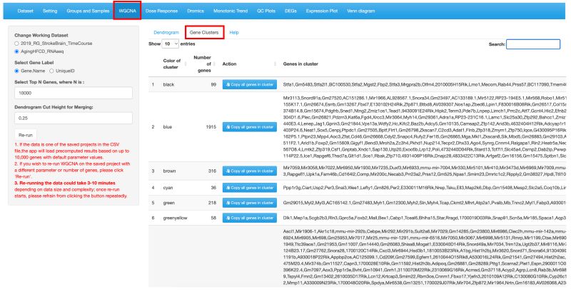 Github Bioinformatics Rookie Wgcna - Stunning Landscape Art - Retina