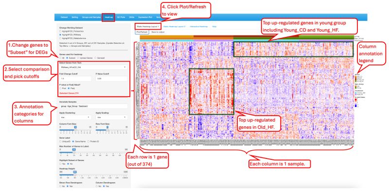 Github Qub Simpson Lab Hive Browser Heatmap For Interactive Viewing - Modern Retina Space Textures | Free Download