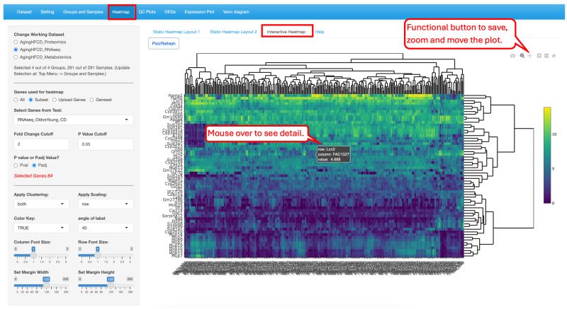 Chapter 7 Heatmap Module Xomicsshiny An R Shiny Application For - Stunning HD Space Arts | Free Download