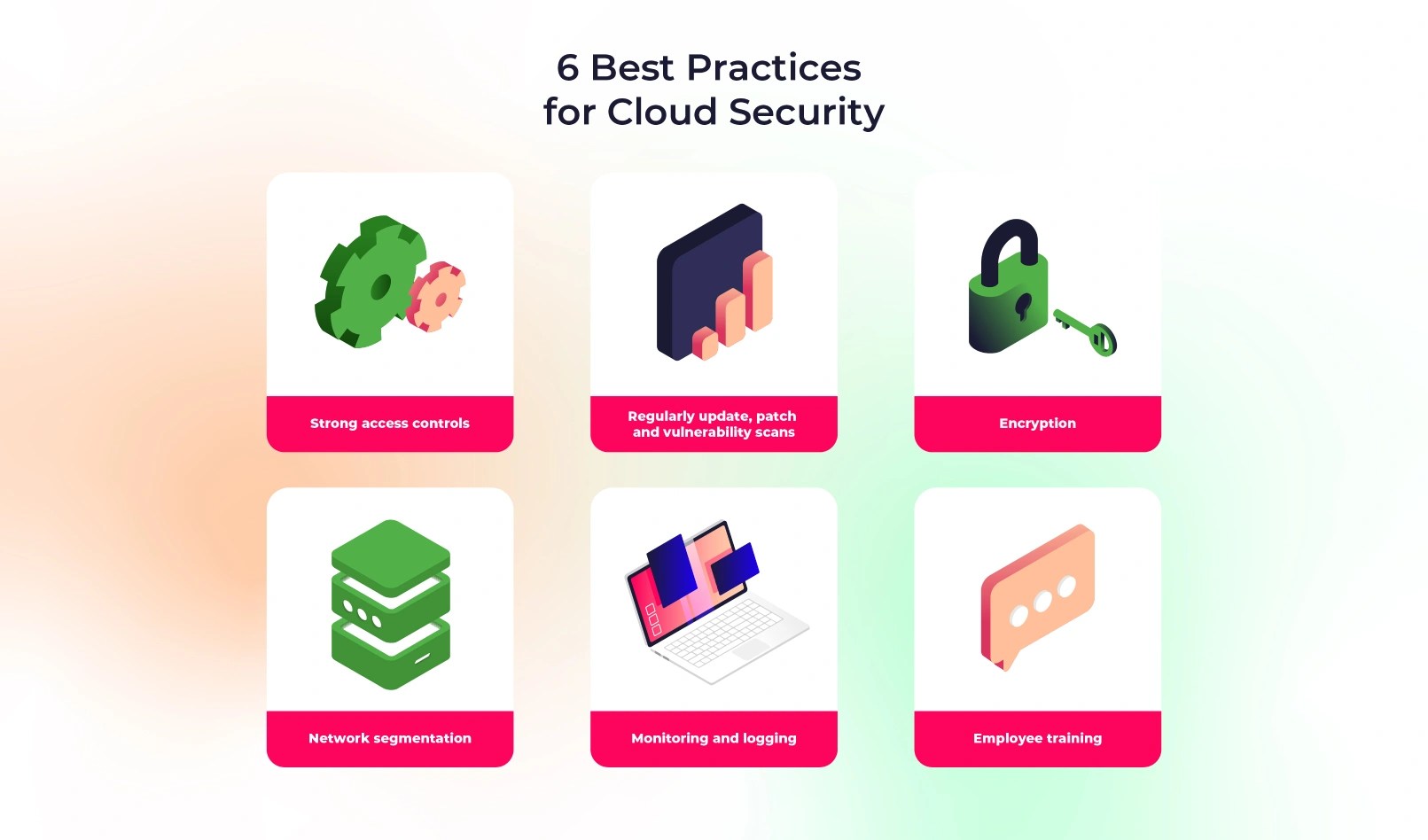 3 Rules For Using Cloud Security Right - Dark Art Collection - Ultra HD Quality