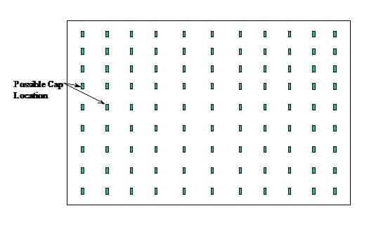 Eliminating Myths About Printed Circuit Board Power Ground