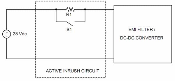 Inrush Current In Dc Dc Converters