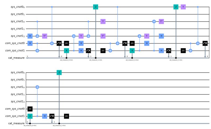 Github Diskit Sample Kong Plugin - Ocean Backgrounds - High Quality Full HD Collection