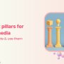 Content Pillars For Social Media: How To Create And Use Them