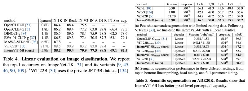 Github Neuroailab Visuallearningbenchmarks - 8K Space Backgrounds for Desktop