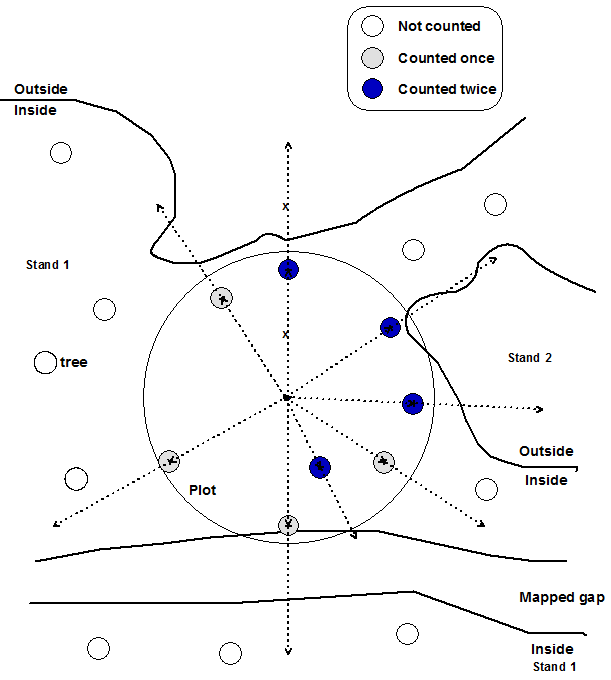 Edge Plots: Walkthrough Mirage Alternative to the Plot Mirror Mirage ...